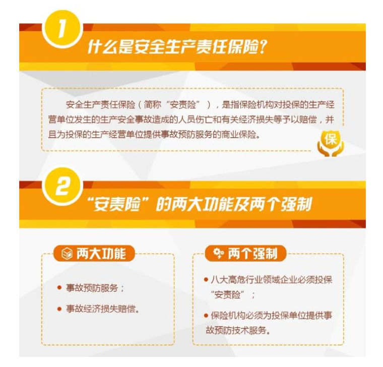 安全生产责任险：企业安全的坚固盾牌